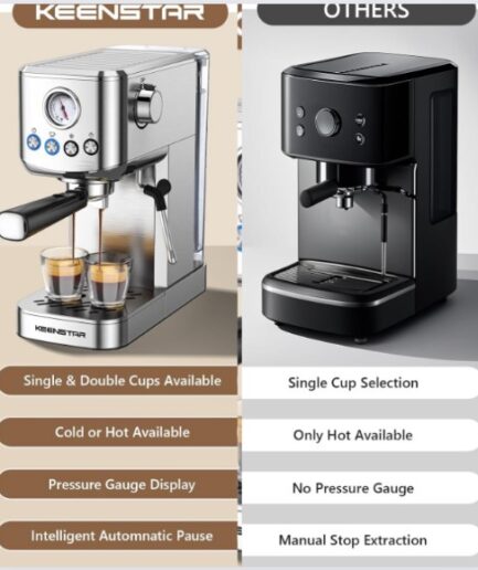 Espresso Machine, 20 Bar Cold Brew Espresso Maker